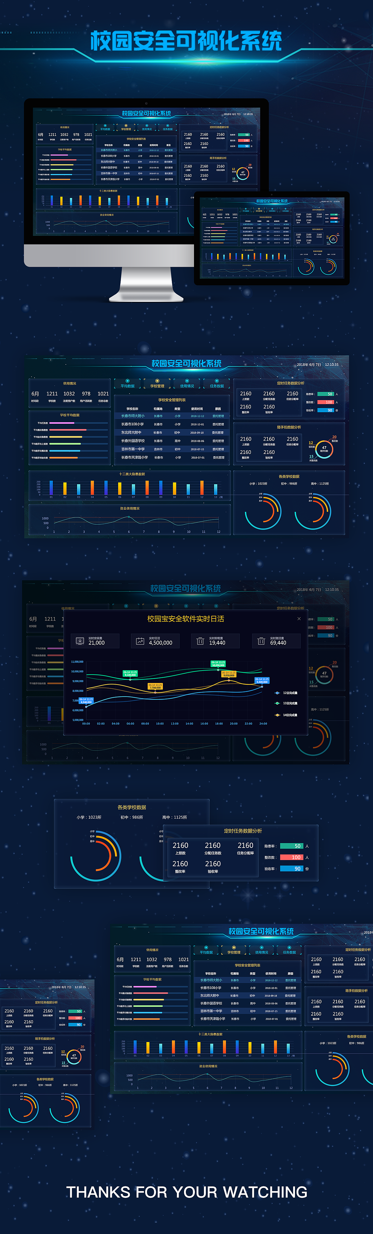 大数据可视化（图ZMTU5ODkzMTY0） - 企业官网 - 站酷设计师zsfzsfzsf郑诗凡原创素材 - 站酷ZCOOL