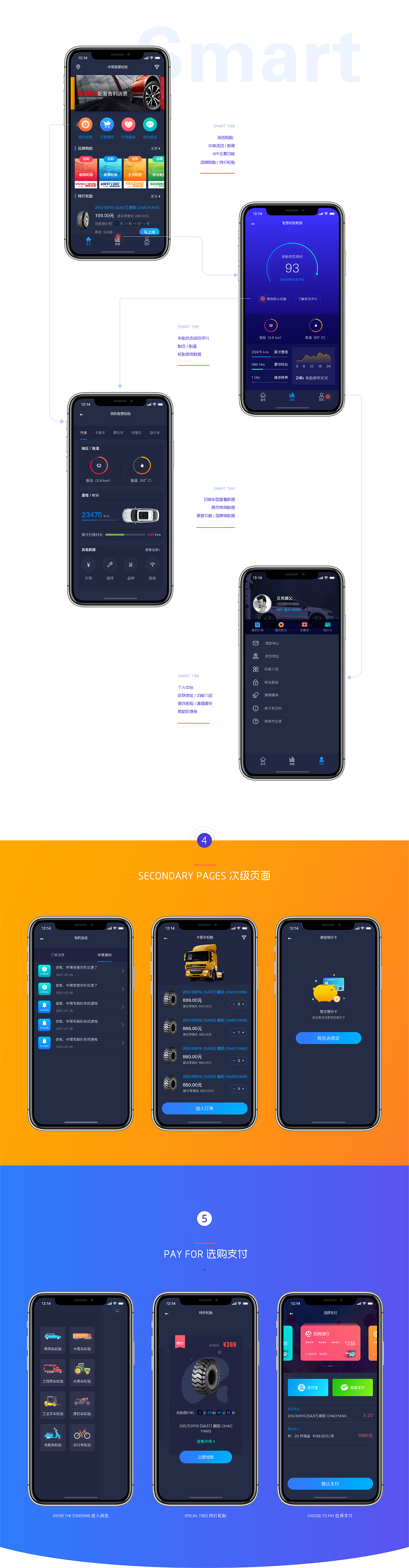 中策智慧轮胎APP产品设计（图ZMTM1OTY3Nzgw） - APP界面 - 站酷设计师she大昭原创素材 - 站酷ZCOOL