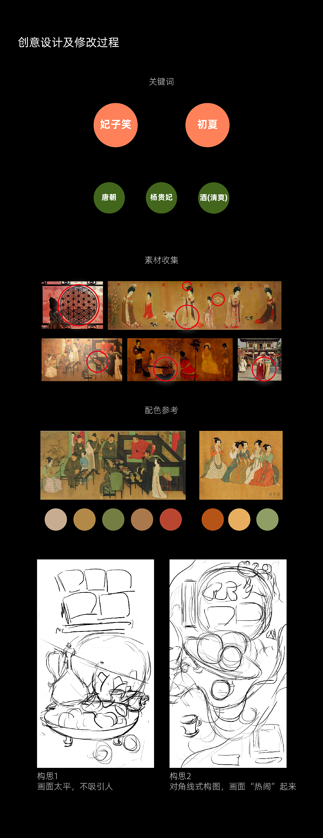 运营活动项目（图ZMjI0MjEyNzcy） - 其他UI - 站酷设计师奔奔漫游记原创素材 - 站酷ZCOOL