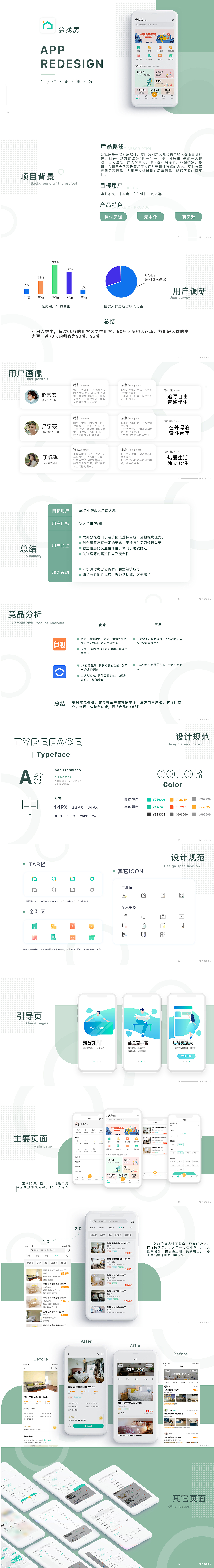 作品集（图ZMTkxMTg3NDEy） - APP界面 - 站酷设计师可爱小猴几原创素材 - 站酷ZCOOL