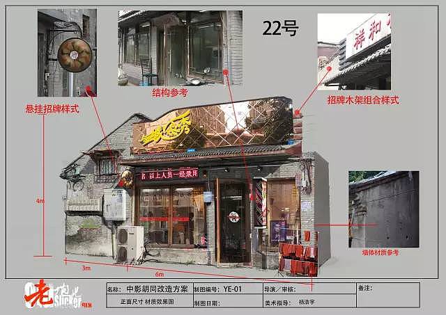 《老炮儿》美术设计全曝光（图ZNDA4OTMzNjg=） - 影视后期 - 站酷设计师XR异创神CG学院原创素材 - 站酷ZCOOL