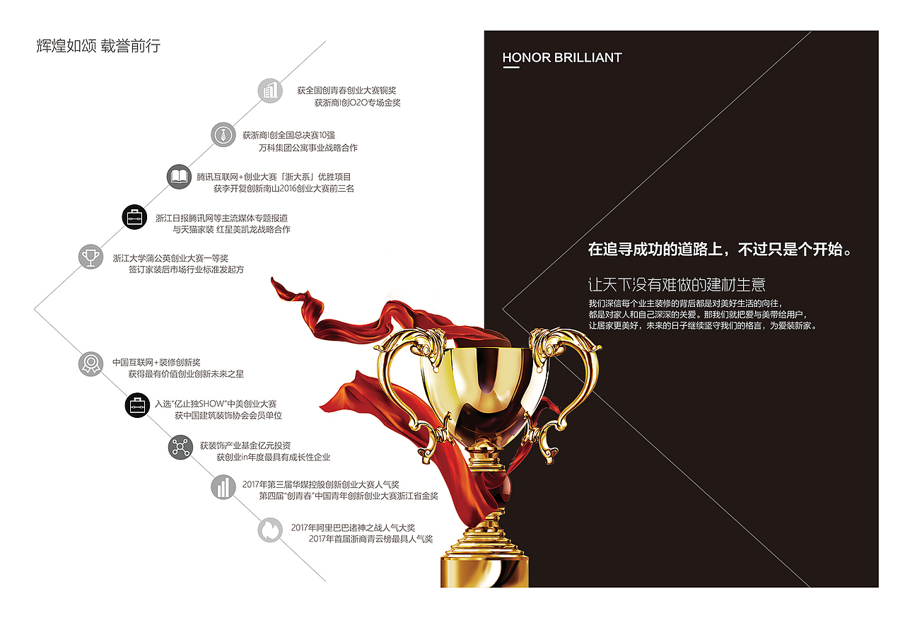 宣传册（图ZMTI1Mjc1ODgw） - 书籍/画册 - 站酷设计师噗噗呢原创素材 - 站酷ZCOOL