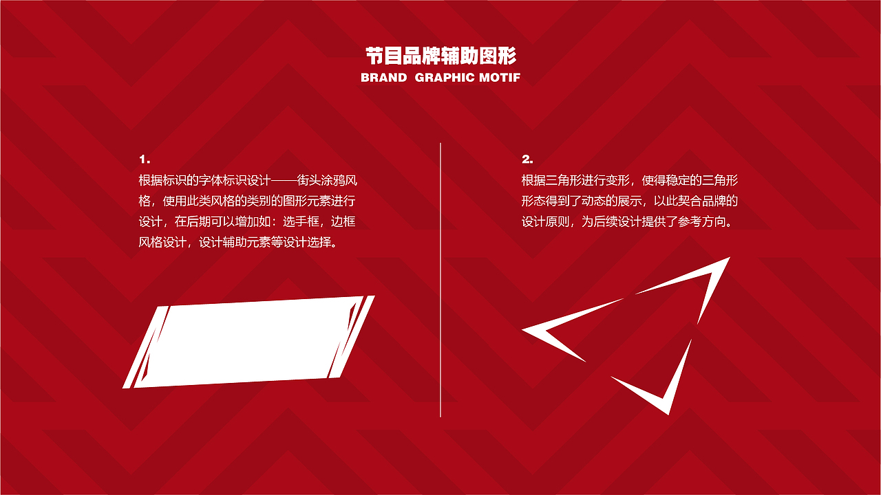 《燃烧攻略》—综艺品牌设计