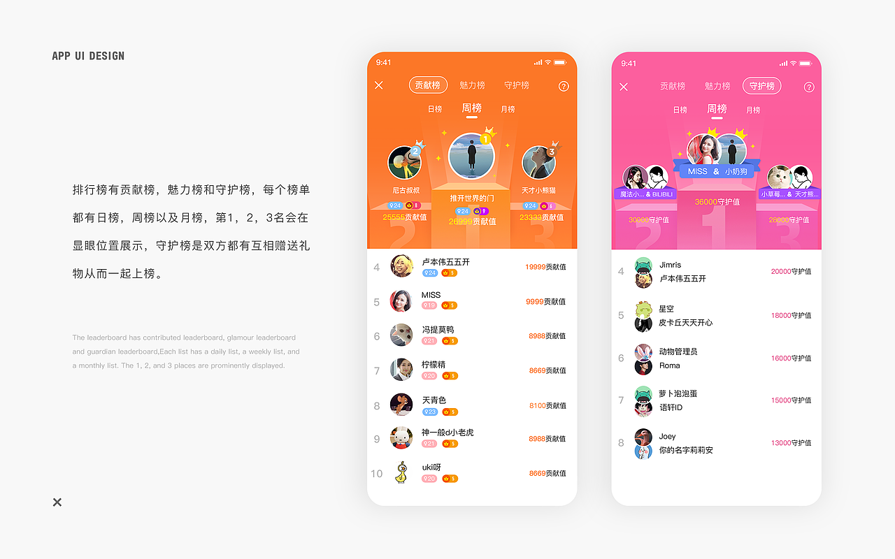 2019作品集（图ZMTc3MDAzOTEy） - APP界面 - 站酷设计师HoipangChan原创素材 - 站酷ZCOOL