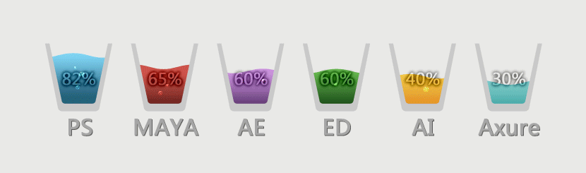 #技能介紹#一杯不滿，半杯咣當?。▓DZOTkyNjc1Mg==） - 圖標 - 站酷設計師酷頭兒原創(chuàng)素材 - 站酷ZCOOL