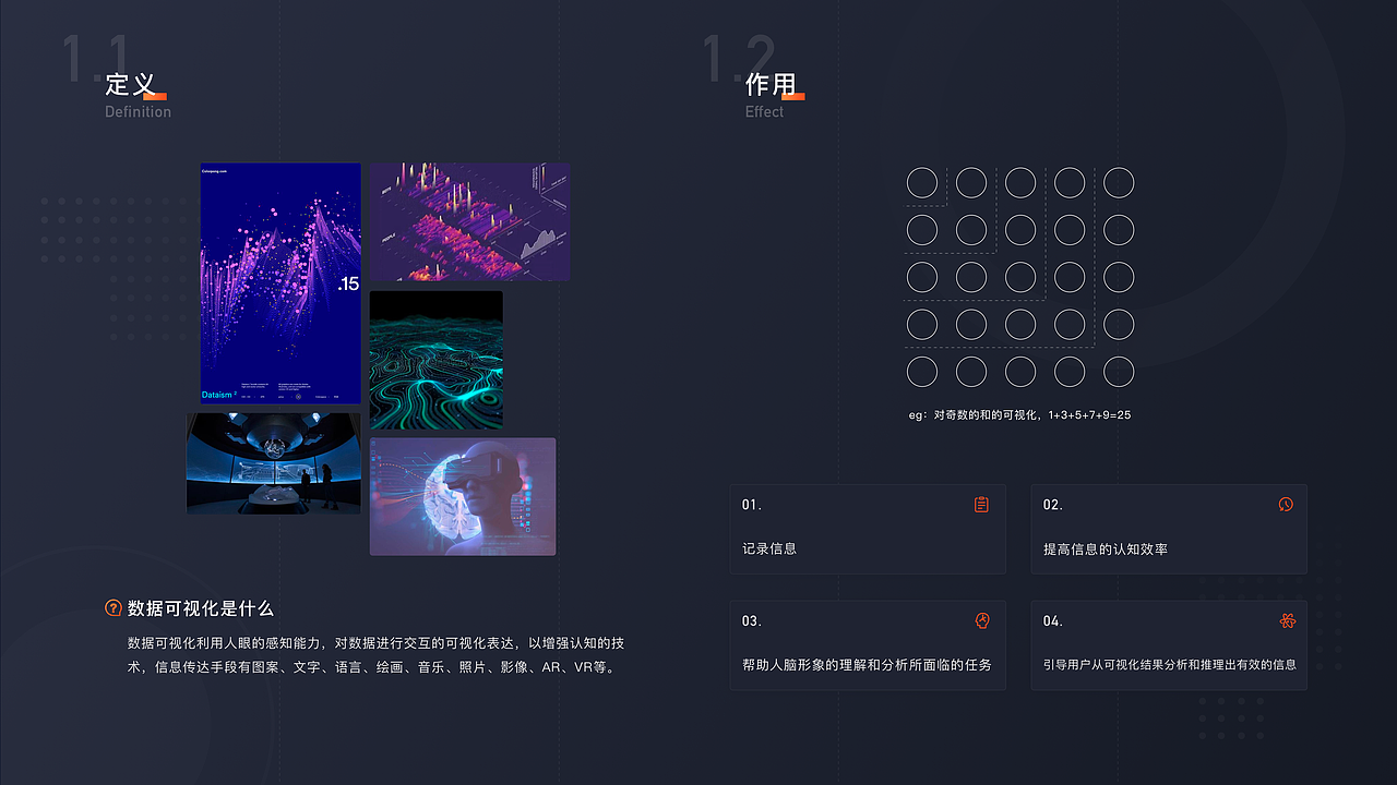 数据可视化知识总结梳理（图ZMTczMjA4MDM2） - 其他UI - 站酷设计师奶梨原创素材 - 站酷ZCOOL