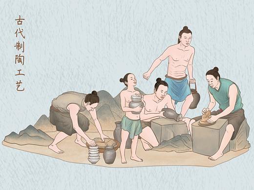 古代制陶工艺