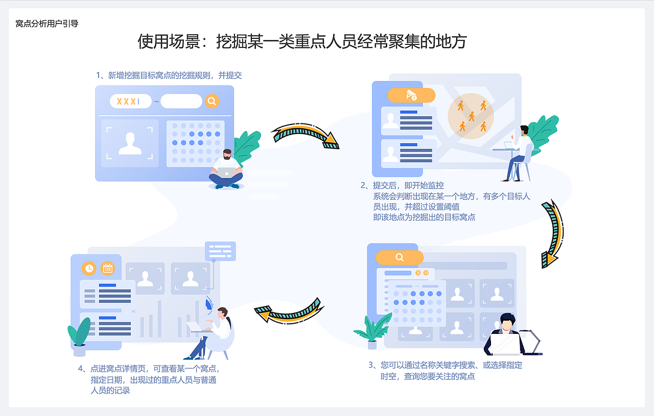 插画（图ZMjU1NjkxNjAw） - 商业插画 - 站酷设计师可可西里201223原创素材 - 站酷ZCOOL