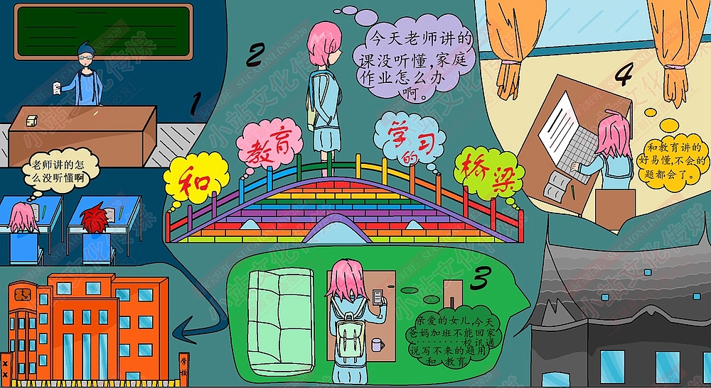 和教育电脑绘画（图ZMjM1OTMzNDAw） - 艺术插画 - 站酷设计师sucaionline原创素材 - 站酷ZCOOL
