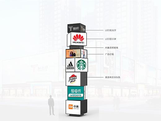 商场导视设计创意稿