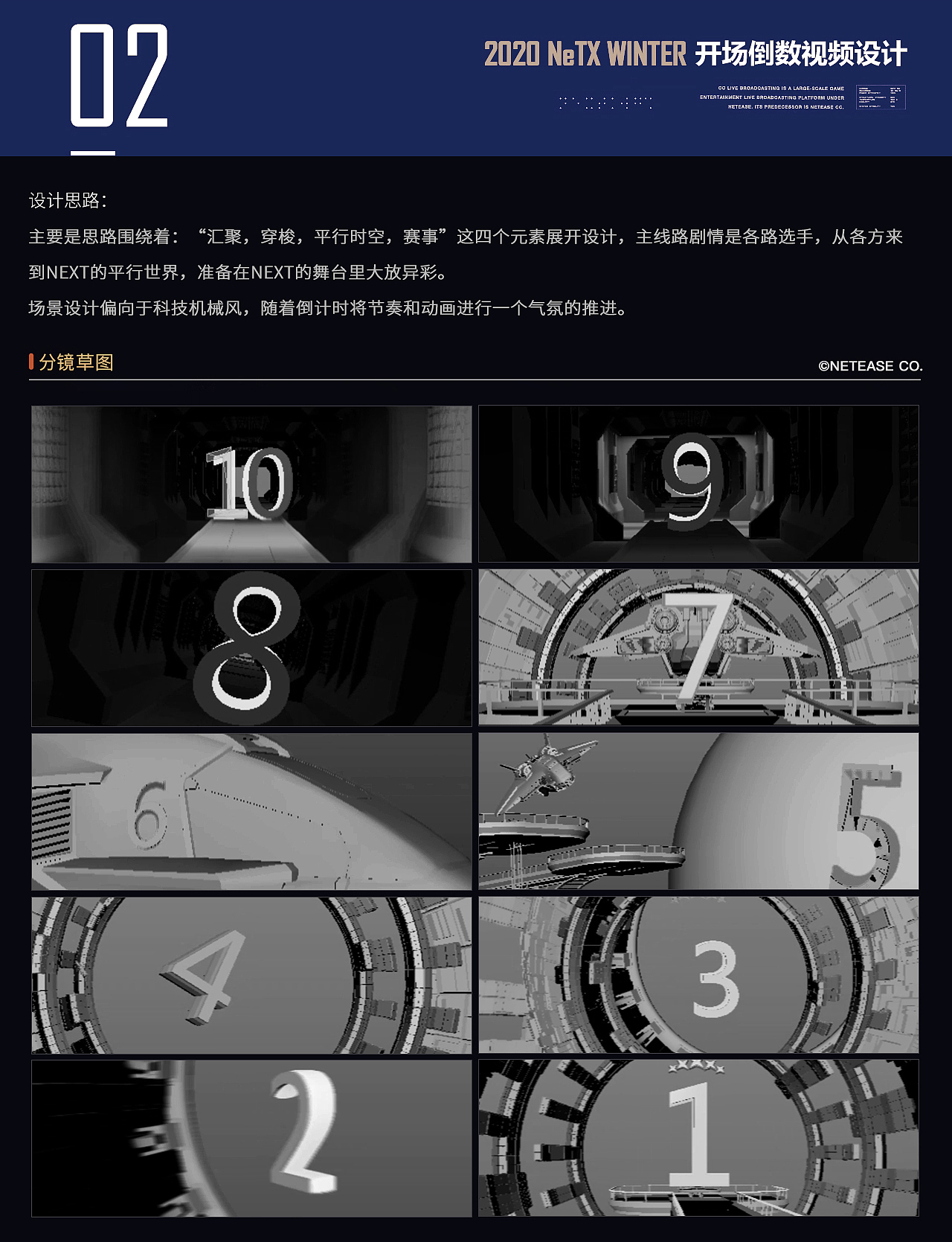 网易电竞NeXT2020冬季赛-项目总结（下篇）