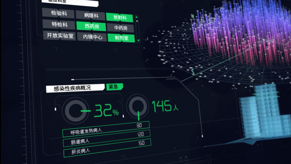智慧医疗-可视化数据大屏（图ZMTk1NDI2NzMy） - 软件界面 - 站酷设计师GC高超原创素材 - 站酷ZCOOL