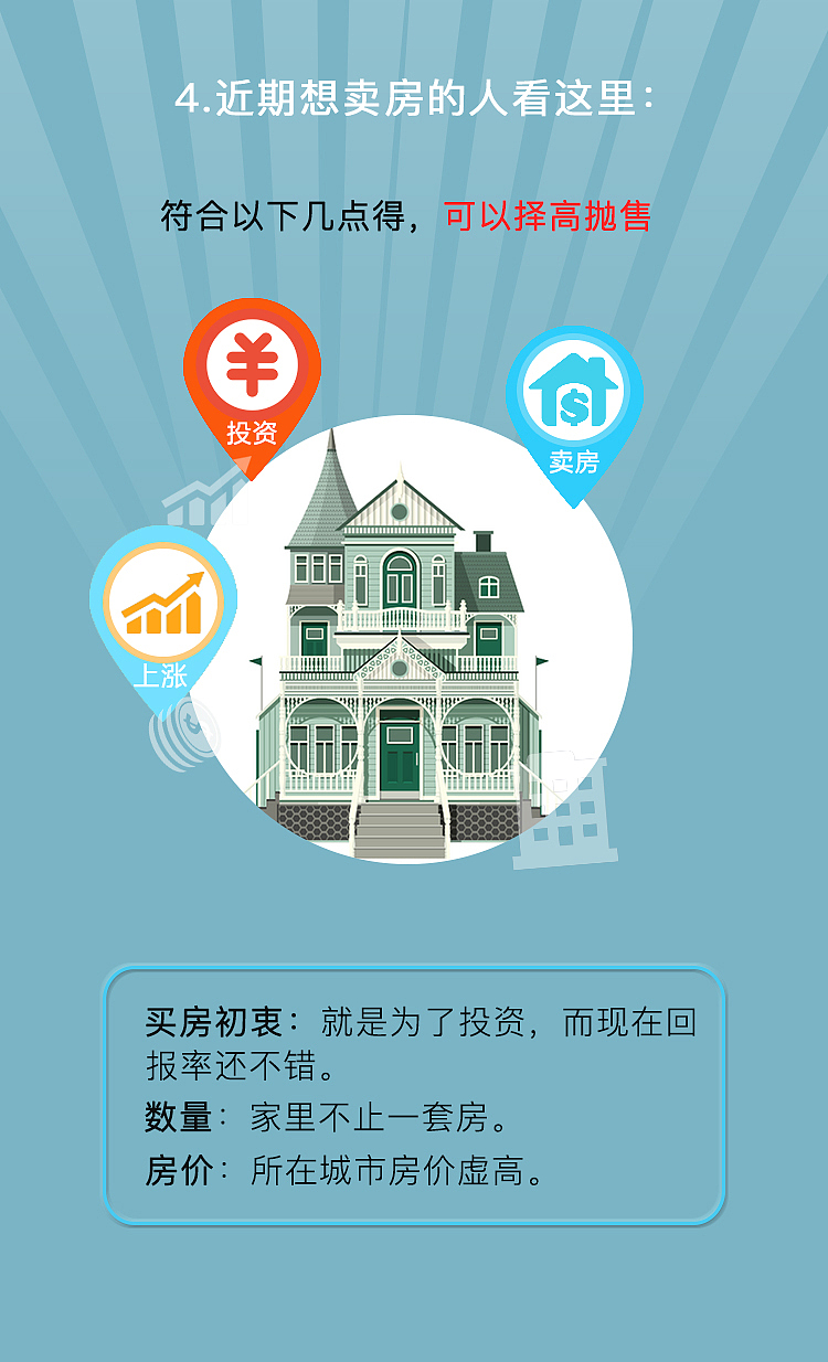 金融知识（图ZNDgwNDE4OTI=） - APP界面 - 站酷设计师者中置柜原创素材 - 站酷ZCOOL