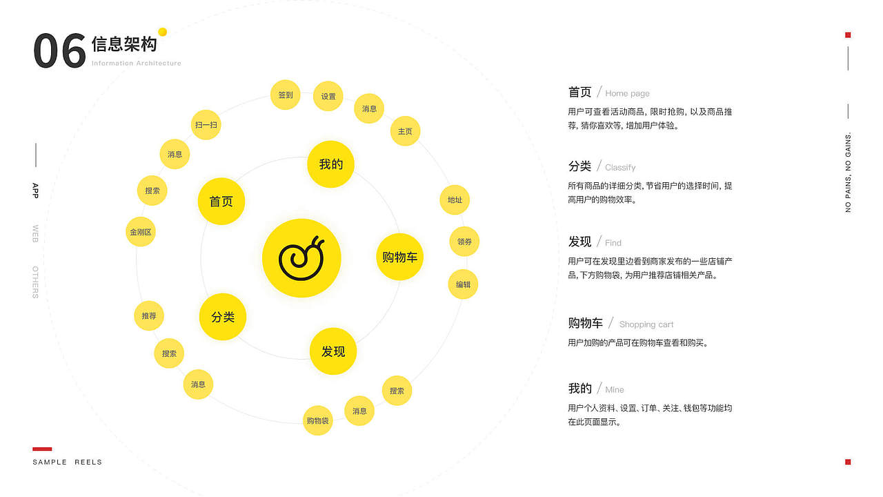2019求职简历作品集