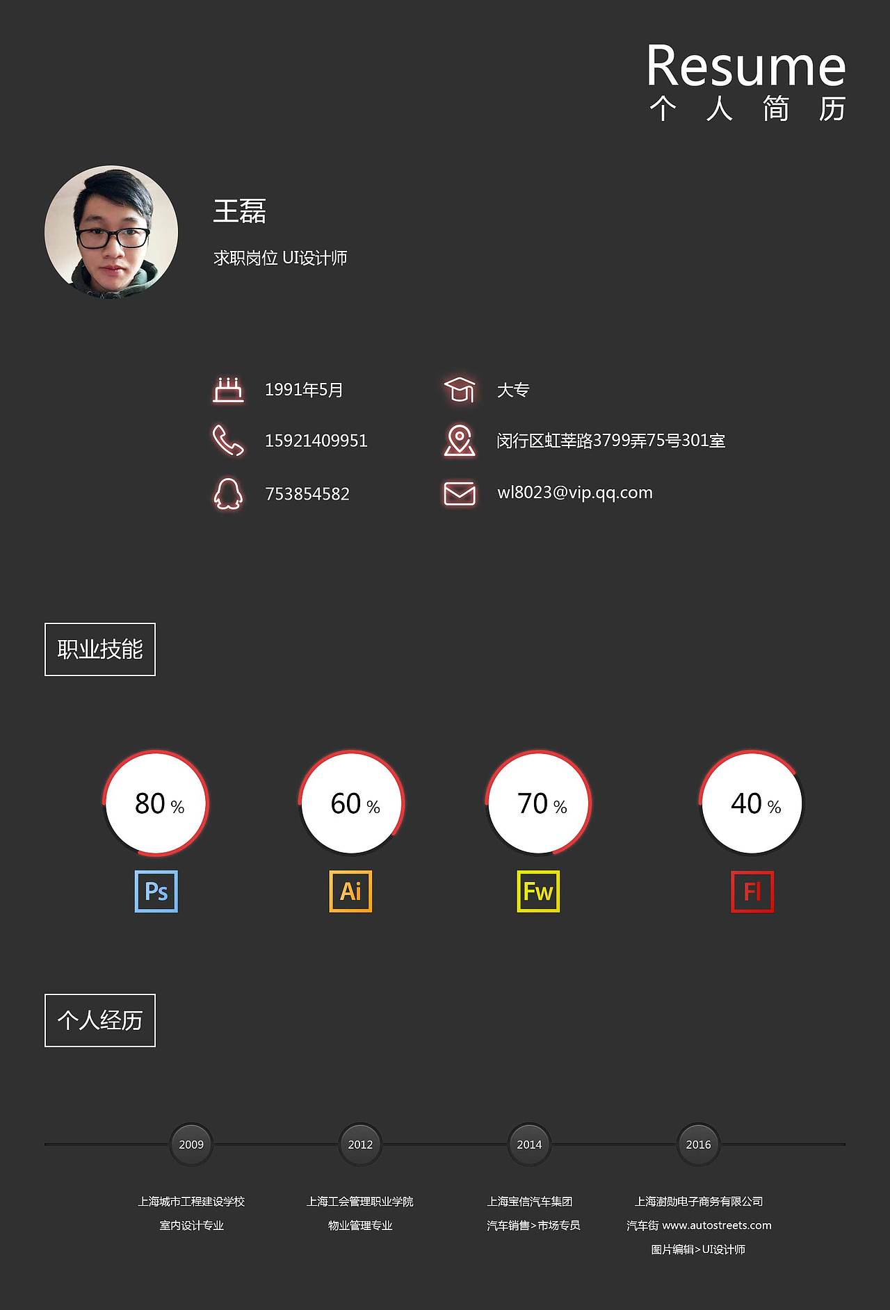 我的简历（图ZODI1MTUwMjQ=） - 其他 - 站酷设计师Ry_8023原创素材 - 站酷ZCOOL