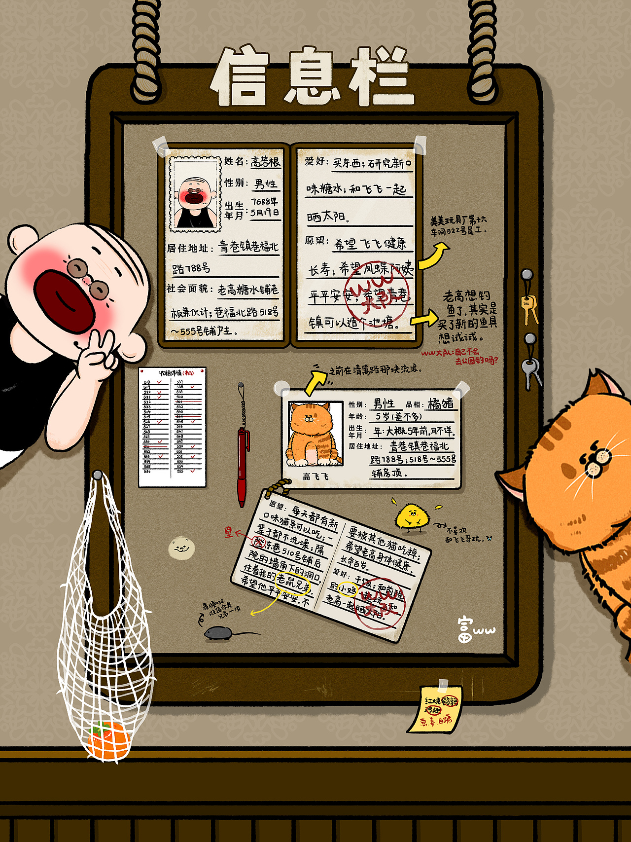 老高飞飞信息预览