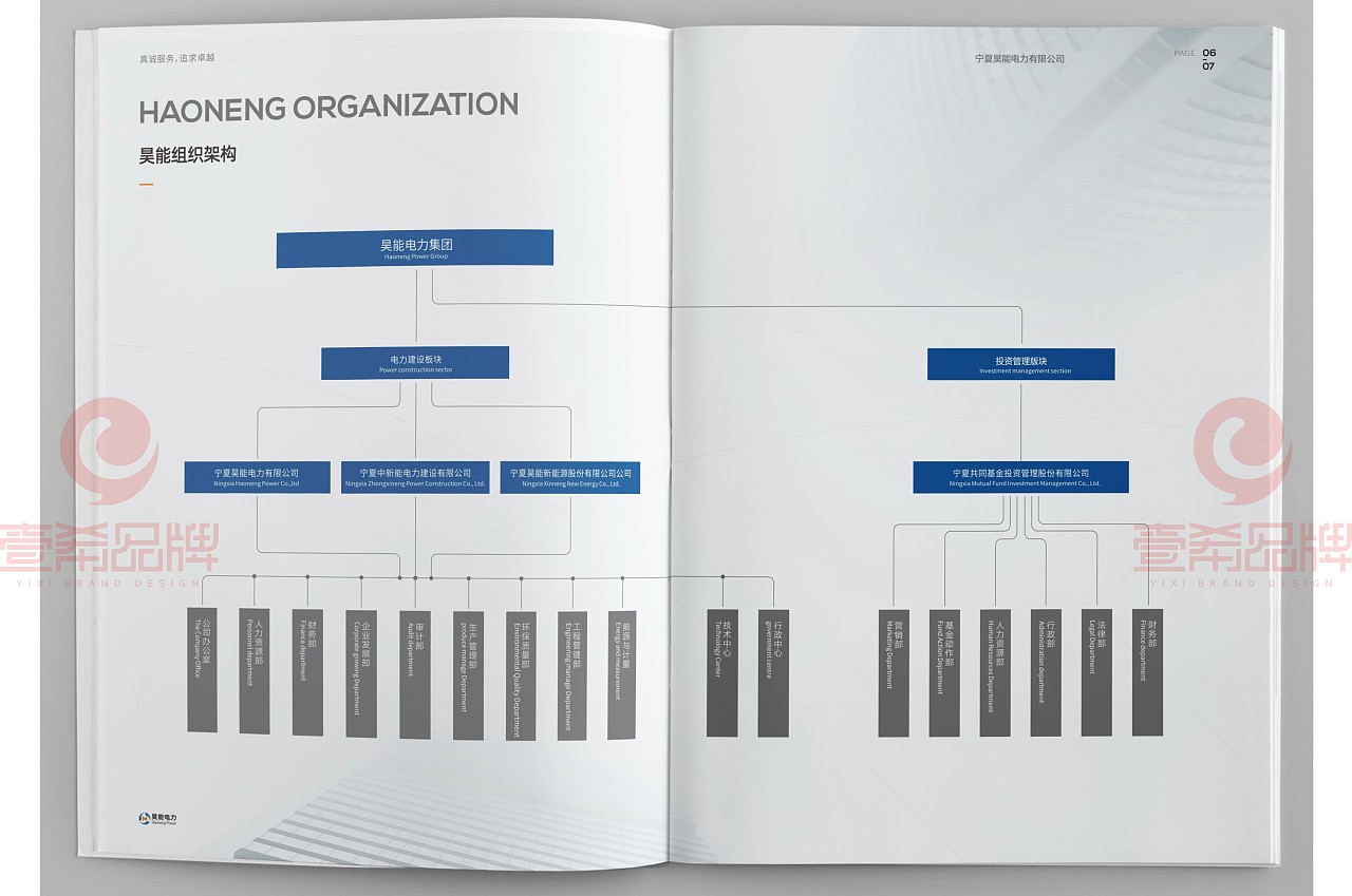 设计品牌策划联系方式 015e365d5ab297a80120695c997a0c.jpg@1280w_1l_2o_100sh.jpg