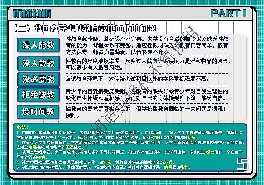 大广赛杜蕾斯“奇怪的知识增加了”省级一等奖