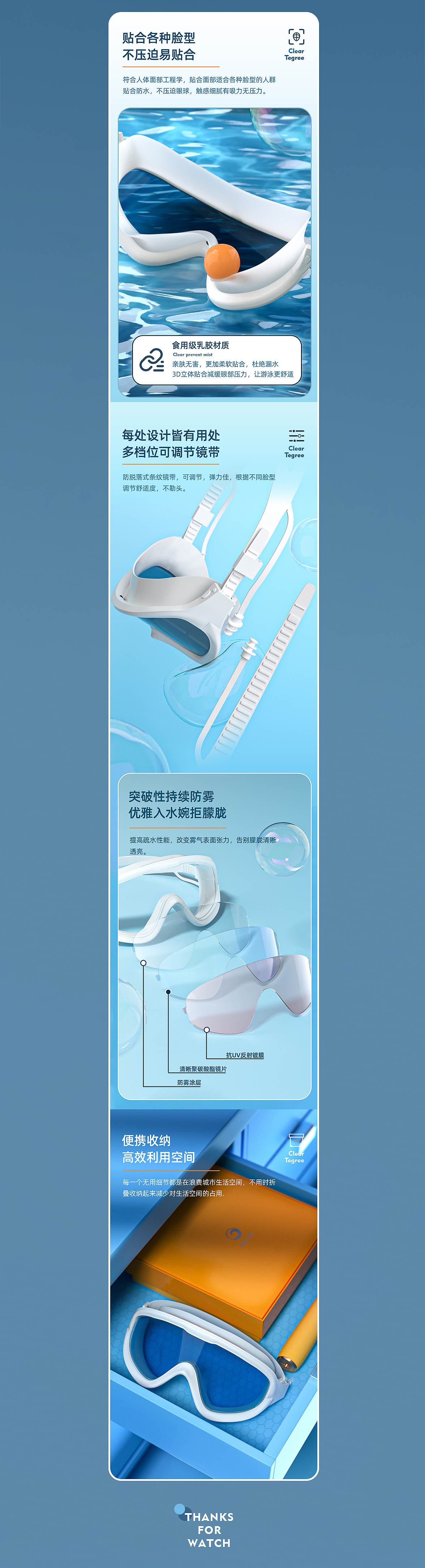 泳镜电商详情页（图ZMjU2NTI0OTA0） - 电商 - 站酷设计师猪阿科原创素材 - 站酷ZCOOL