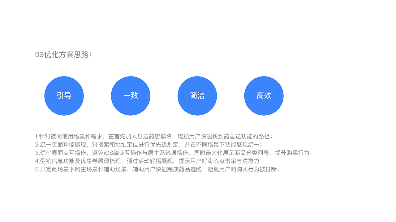 药急送·体验优化总结（图ZMTMxMjQ1NjU2） - 交互/UE - 站酷设计师braveheart_z原创素材 - 站酷ZCOOL
