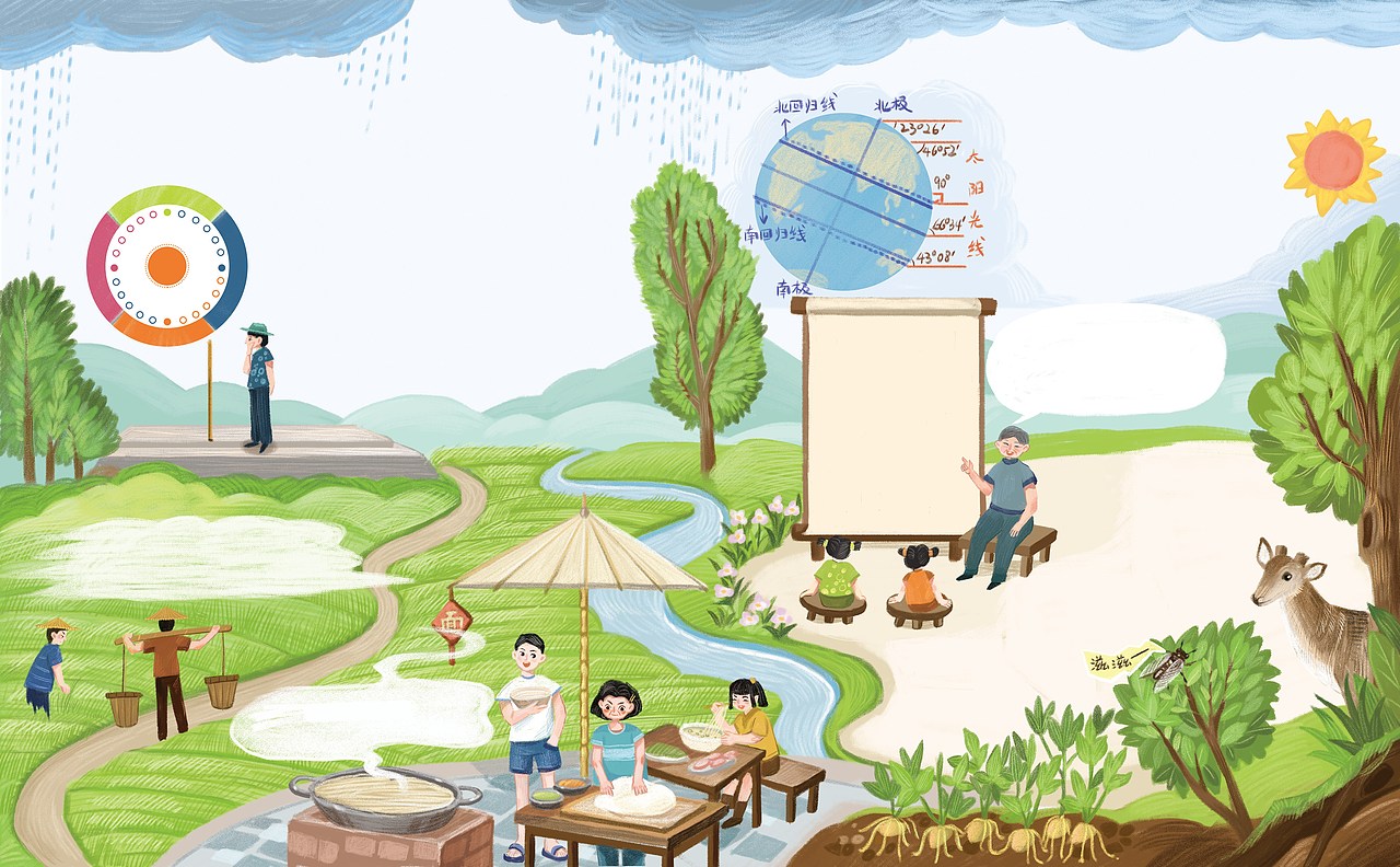 【科普读物】24节气