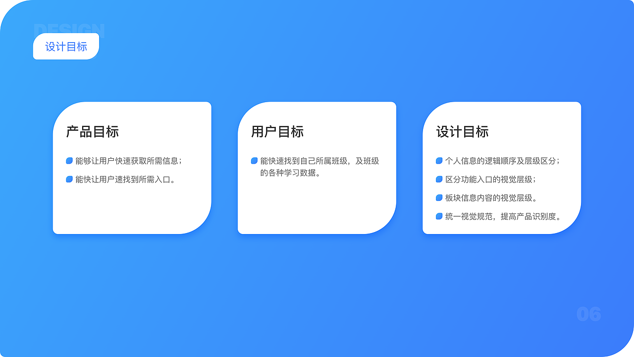 面试UI测试题(一)