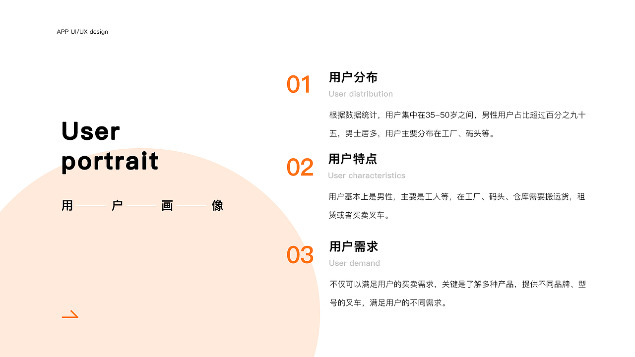 叉车租赁（图ZMjU5ODk1MDI4） - 其他UI - 站酷设计师JOANNASEN原创素材 - 站酷ZCOOL