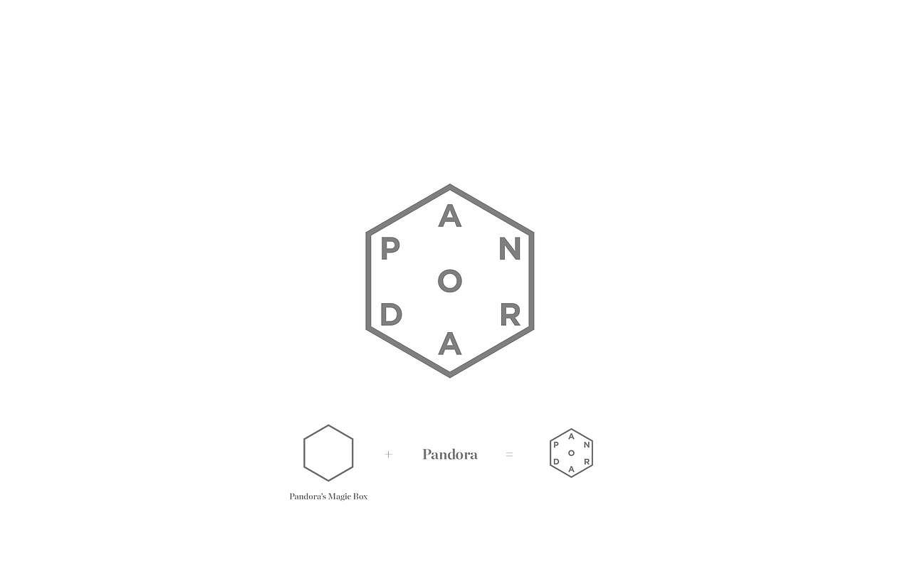 Pandora轻食餐吧Logo设计