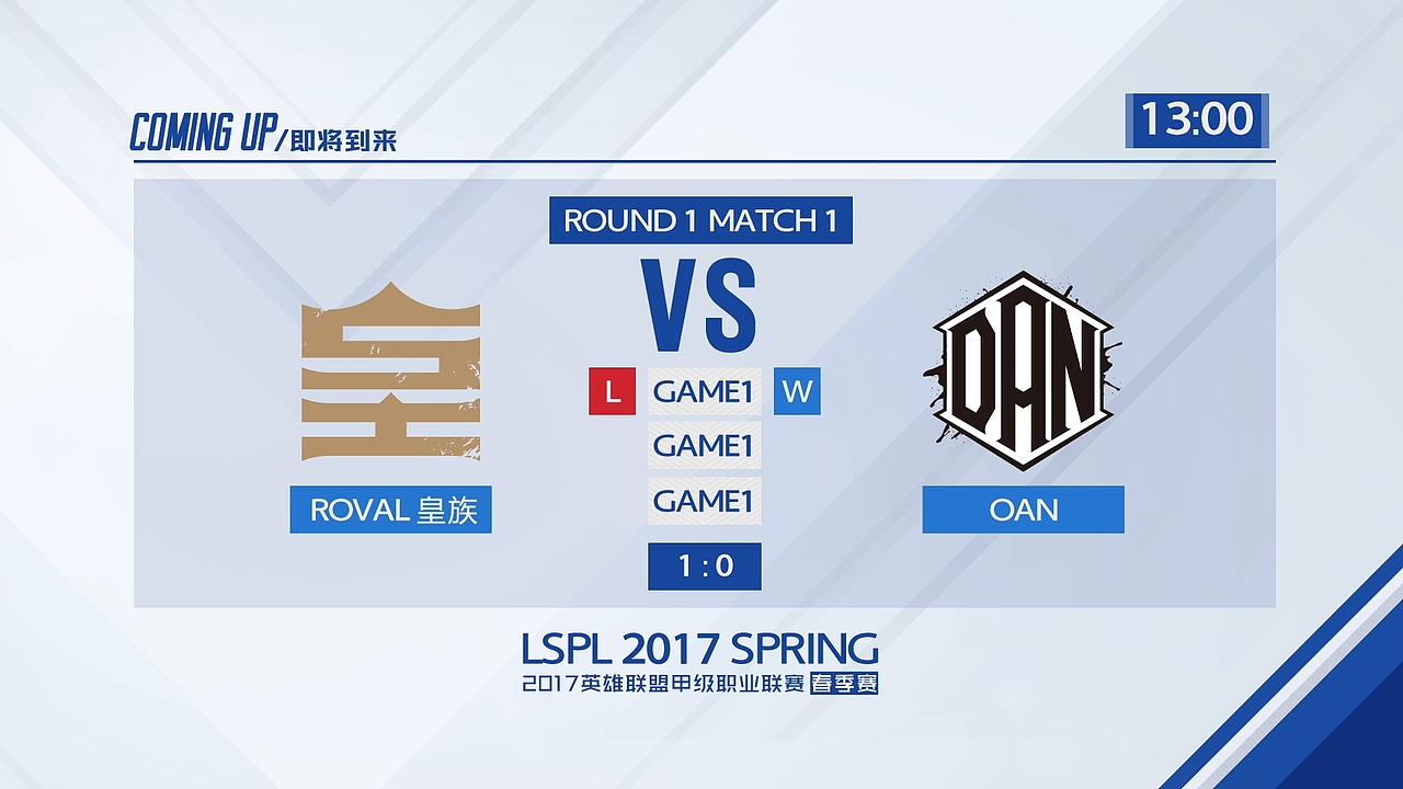 LSPL英雄联盟甲级职业联赛