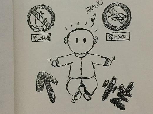萌萌の日记