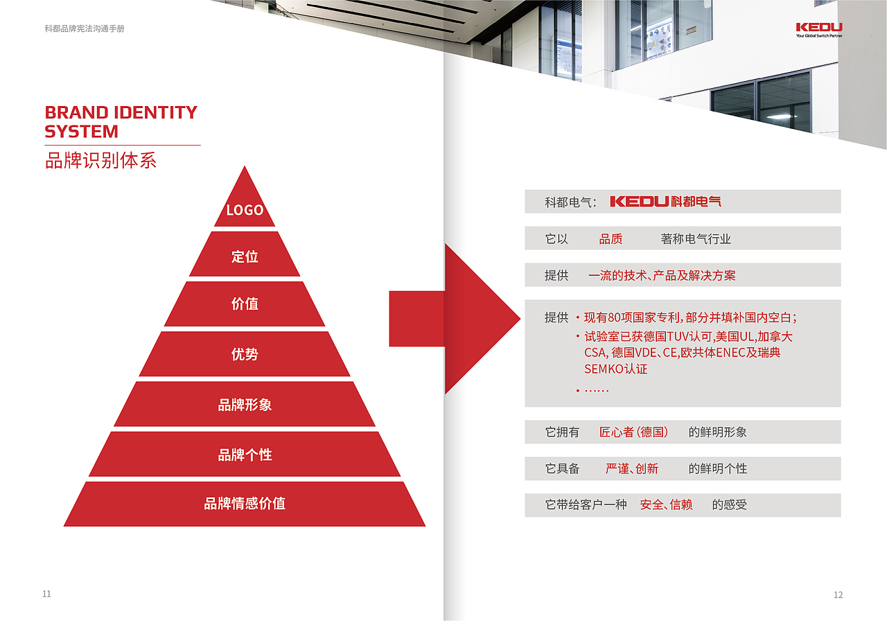 企业文化手册（图ZMjcxMTk3ODg0） - 书籍/画册 - 站酷设计师晏迪原创素材 - 站酷ZCOOL