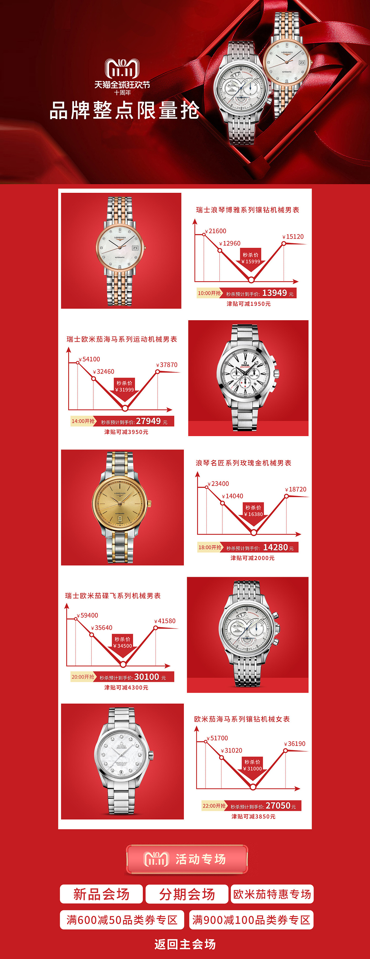 品牌手表二级页（图ZMjUwNzYwMjk2） - 电商 - 站酷设计师设计小白哇原创素材 - 站酷ZCOOL