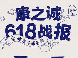 战报