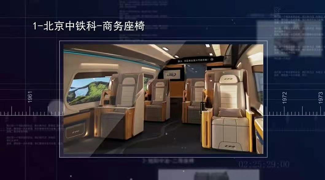 复兴号动车——商务座