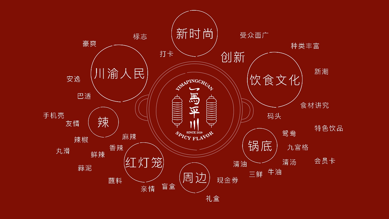 一马平川 品牌VI设计