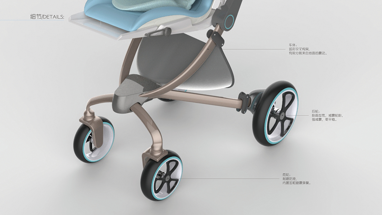 Stroller（图ZMTM0ODMwOTgw） - 交通工具 - 站酷设计师博珍原创素材 - 站酷ZCOOL