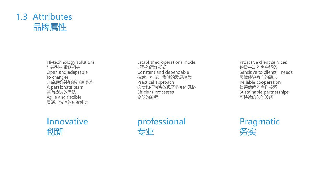 云易链视觉指导手册