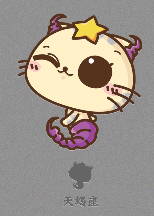 cc猫十二星座图