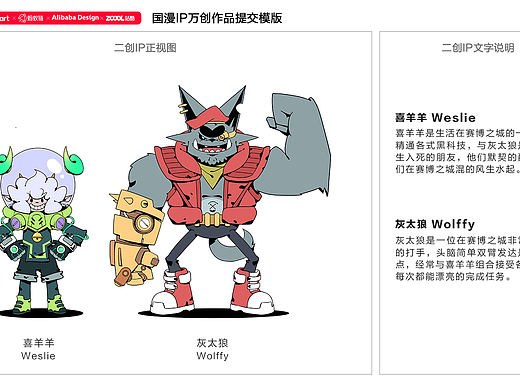 #国漫万创#赛博喜羊羊&灰太狼
