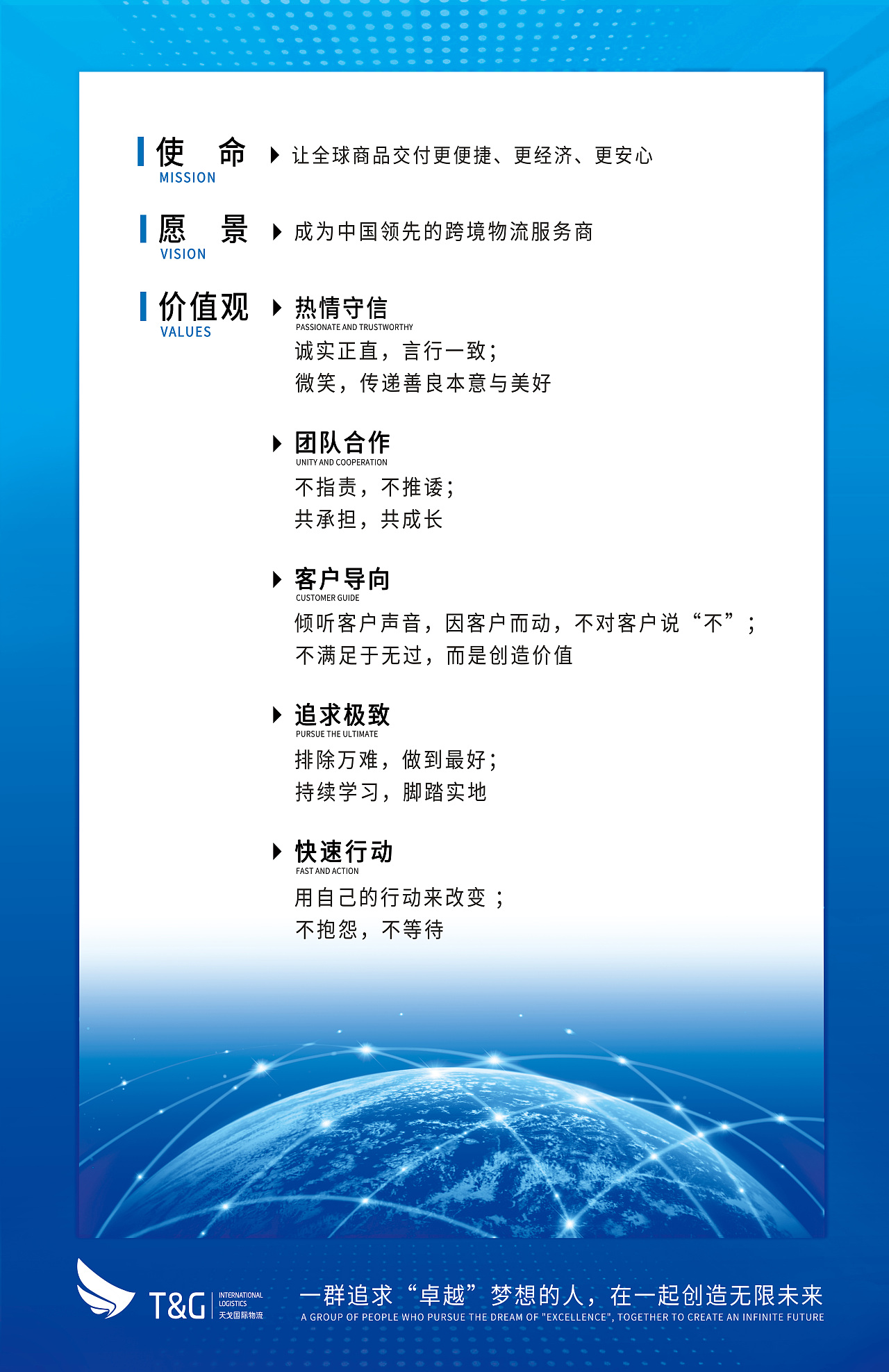 天戈企业文化海报（图ZMjU5ODQzNDE2） - 海报 - 站酷设计师无忧Uselt原创素材 - 站酷ZCOOL
