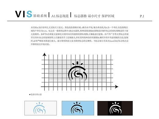 VIS提案展示