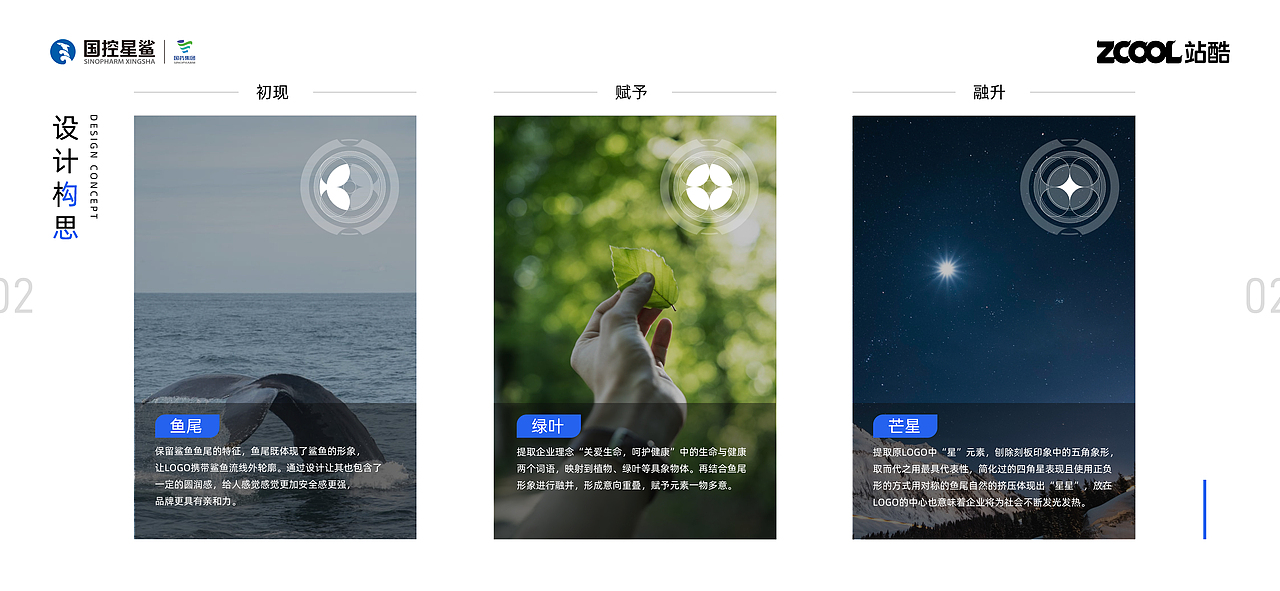 凭“星”而来，“鲨”耀新生，国控星鲨LOGO设计（图ZMjk1ODUyNDk2） - Logo - 站酷设计师LorinDesign原创素材 - 站酷ZCOOL