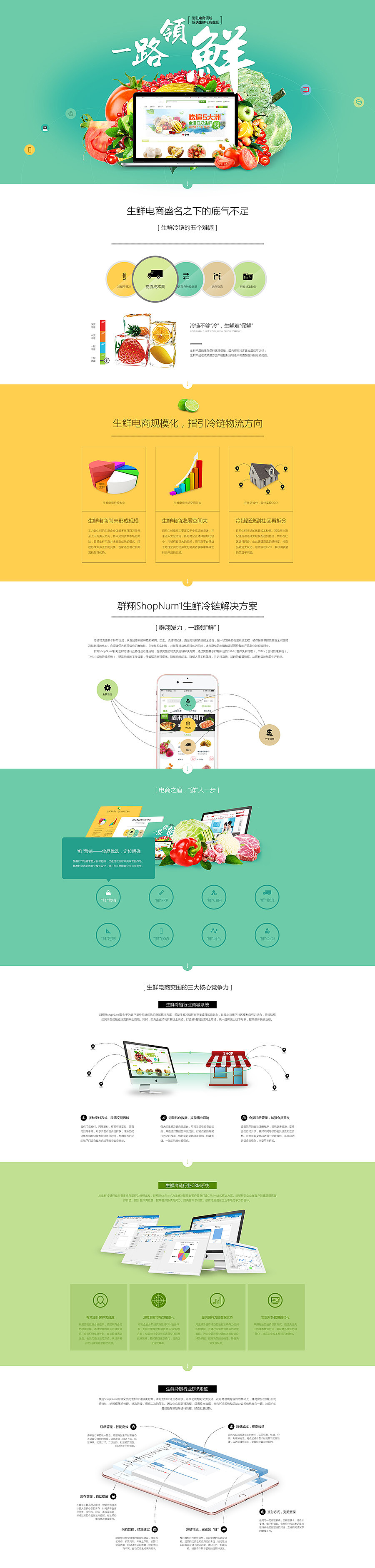 原创 扁平化 网页设计 解决方案（图ZNTExOTI5MjQ=） - 运营设计 - 站酷设计师熙希洛克原创素材 - 站酷ZCOOL