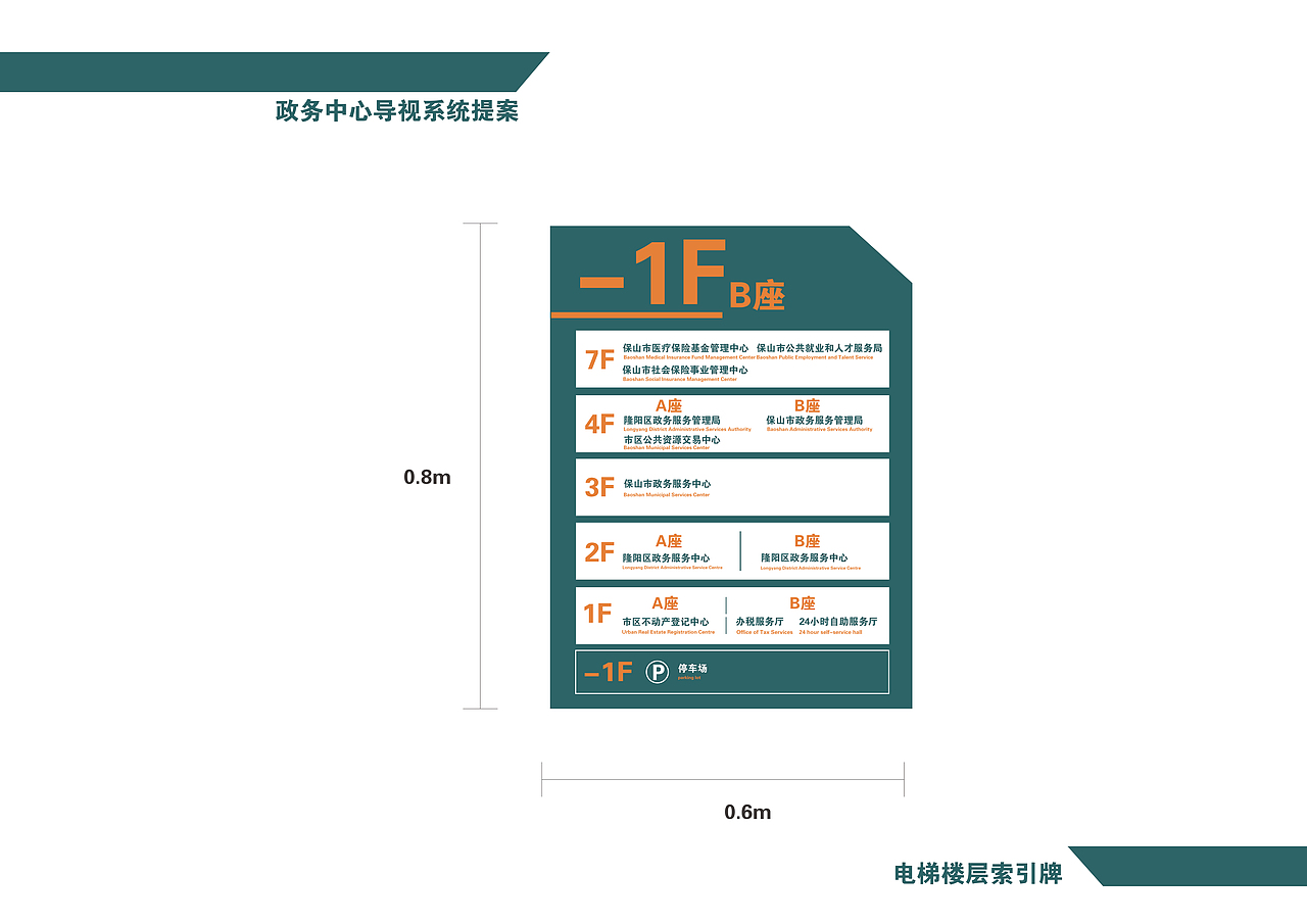 保山政务logo与导视系统（图ZMjAyNzg1MDc2） - Logo - 站酷设计师包子设计事务所原创素材 - 站酷ZCOOL