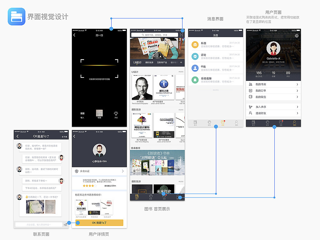 UE交互-汇总（图ZMjExNDA3MTQ0） - 交互/UE - 站酷设计师对饮东篱原创素材 - 站酷ZCOOL