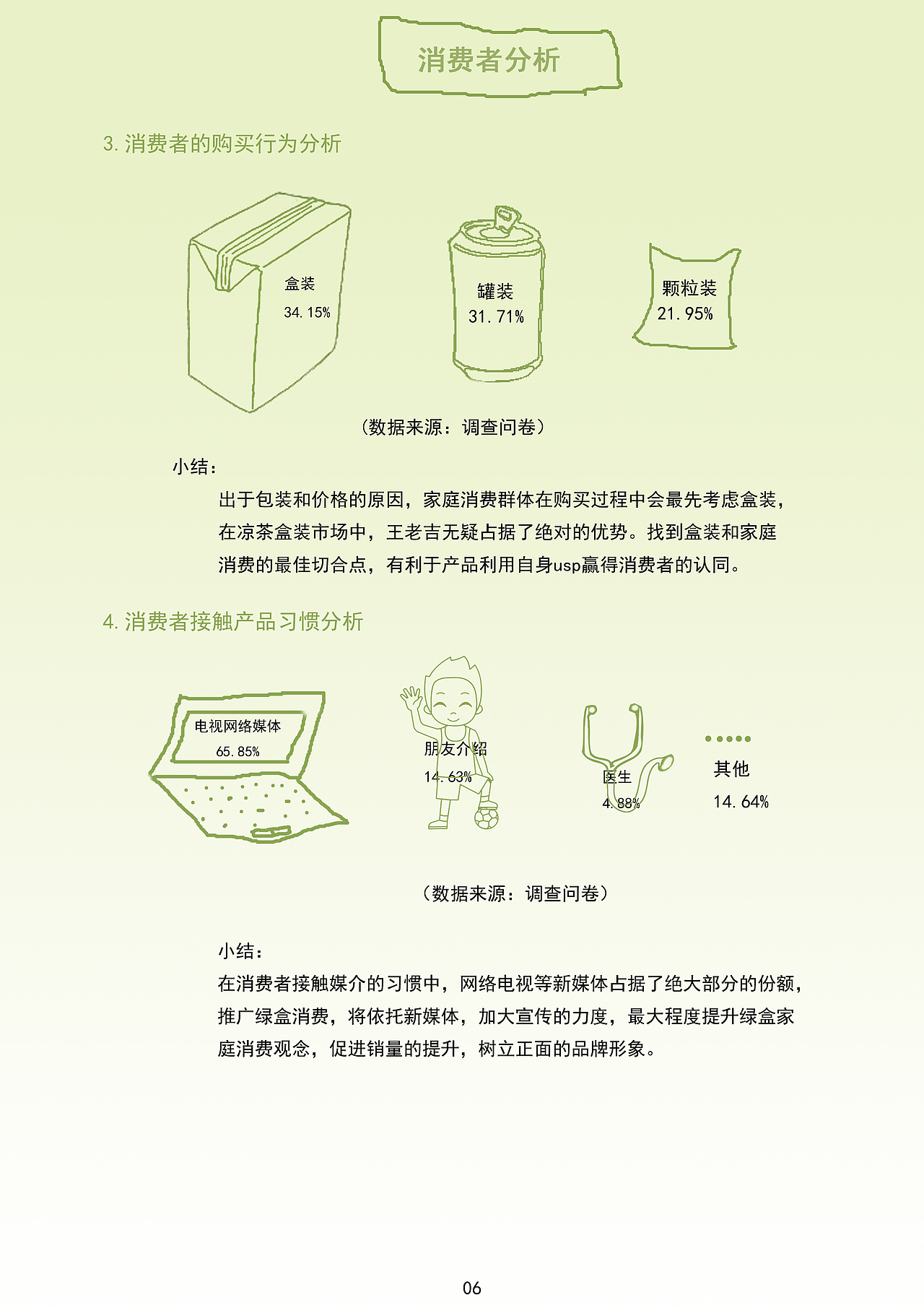 王老吉“盒家欢”策划案（图ZNDc5ODM3NzY=） - 文案/策划 - 站酷设计师jianjianmxr原创素材 - 站酷ZCOOL