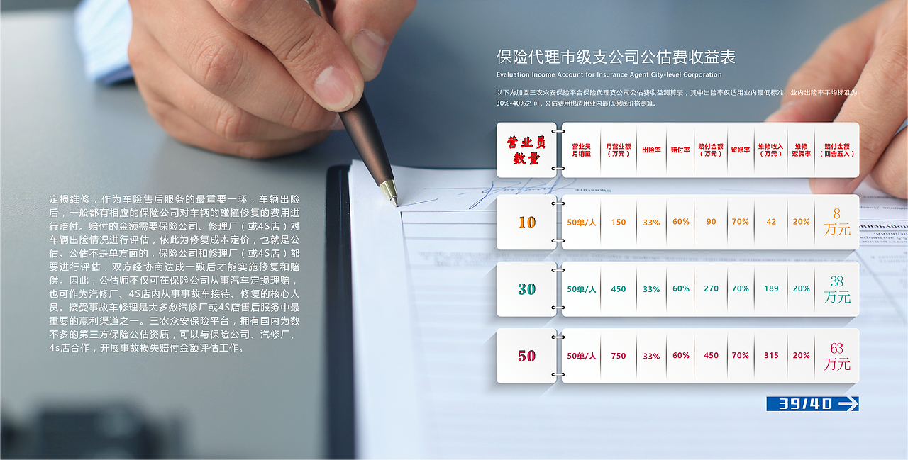 三农云服保险项目画册（图ZOTcxMjk4MjA=） - 宣传物料 - 站酷设计师陈惠斌Ben原创素材 - 站酷ZCOOL