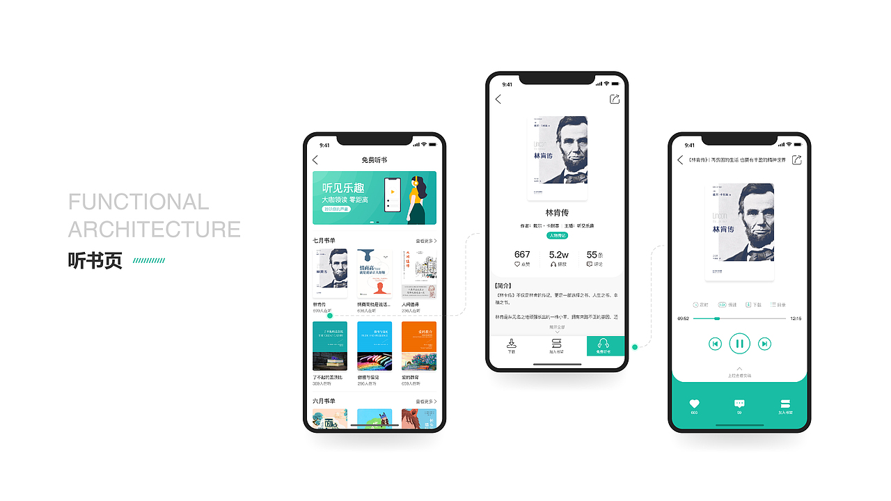 多点阅读APP（图ZMjQ3NzAzMjE2） - APP界面 - 站酷设计师四叶草Lucy原创素材 - 站酷ZCOOL