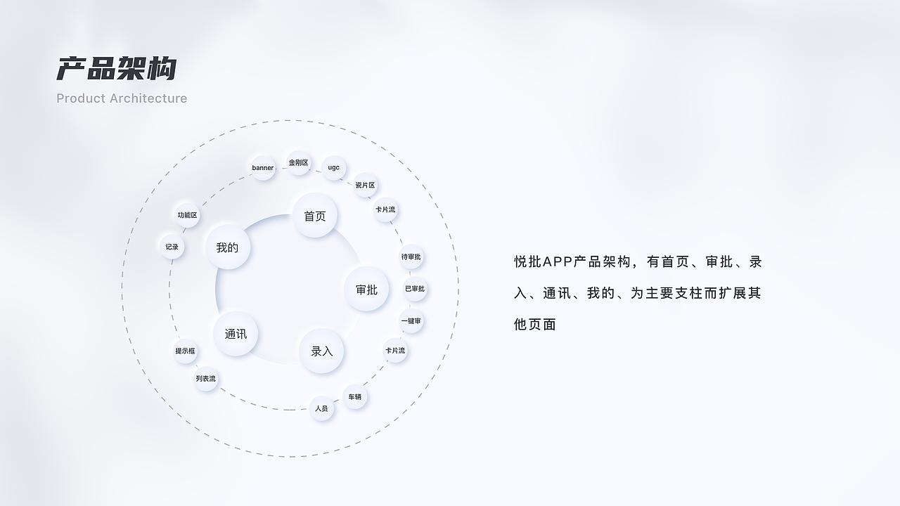 UI作品集（图ZMjk1MzU5ODg0） - APP界面 - 站酷设计师停仔原创素材 - 站酷ZCOOL