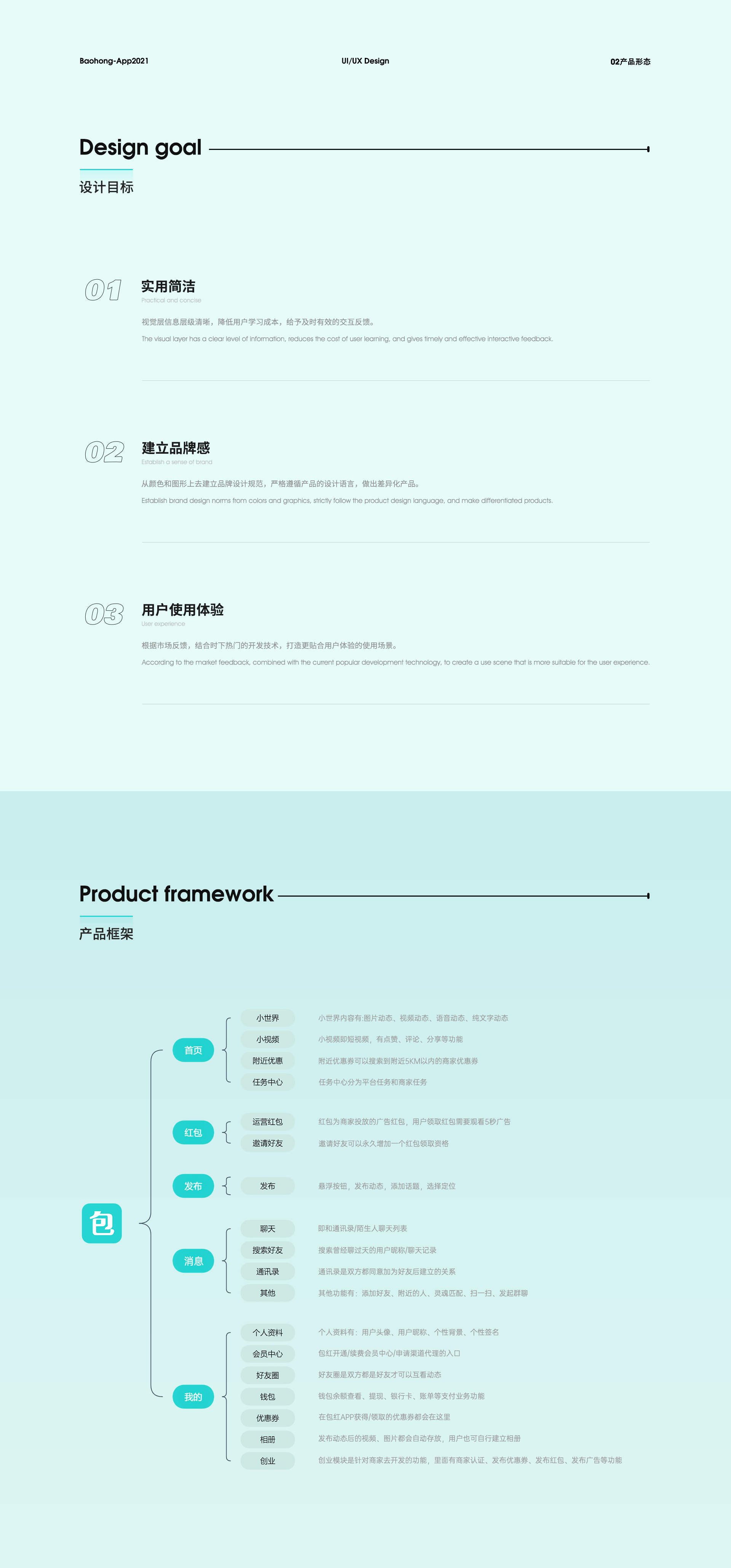 包红-生活社交APP(图ZMjc0MjA4MzAw) - APP界面 - 站酷设计师波比呀原创素材 - 站酷ZCOOL